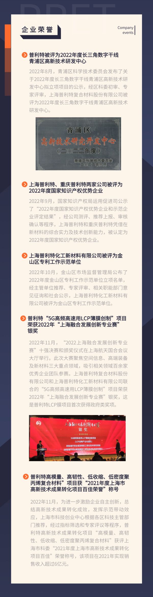 企業動態|普利特熱點資訊 (2022.09-2022.11)