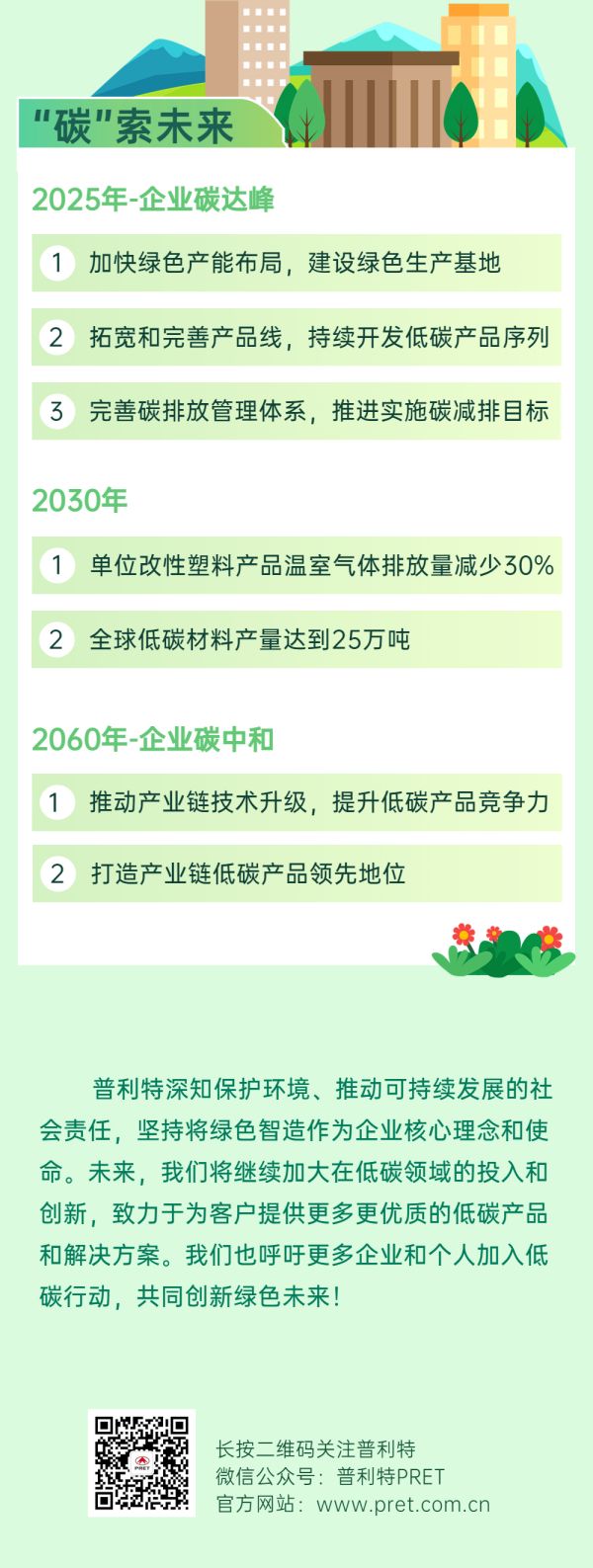 普利特“碳”索未來，爭做綠色先鋒